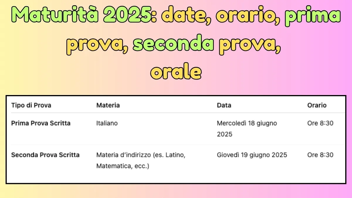 Maturità 2025: date, orario, prima prova, seconda prova, orale